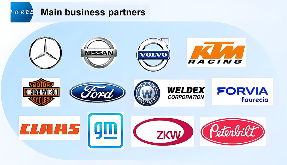 Main business partners